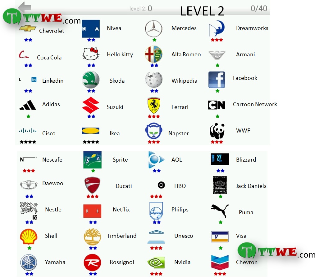 logo quiz answers level 2 ipad